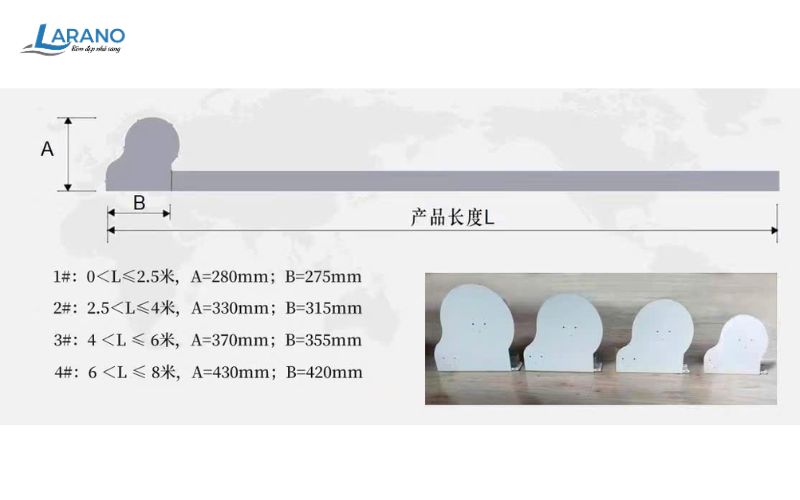 Kết hợp giữa vật liệu nhôm bền bỉ và công nghệ tự động hóa, mái nhôm cuốn không chỉ là giải pháp che chắn