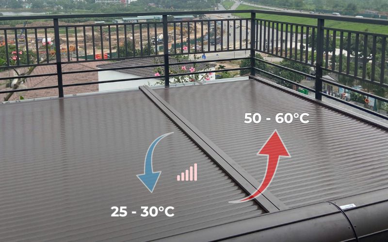 Lớp vỏ kép" ngăn chặn hiệu ứng nhà kính 