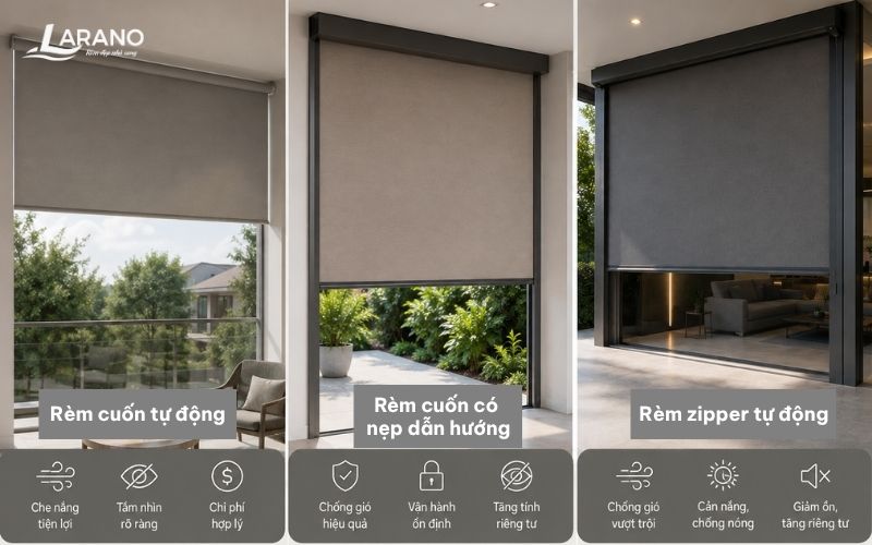 so sánh rèm zipper và rèm cuốn