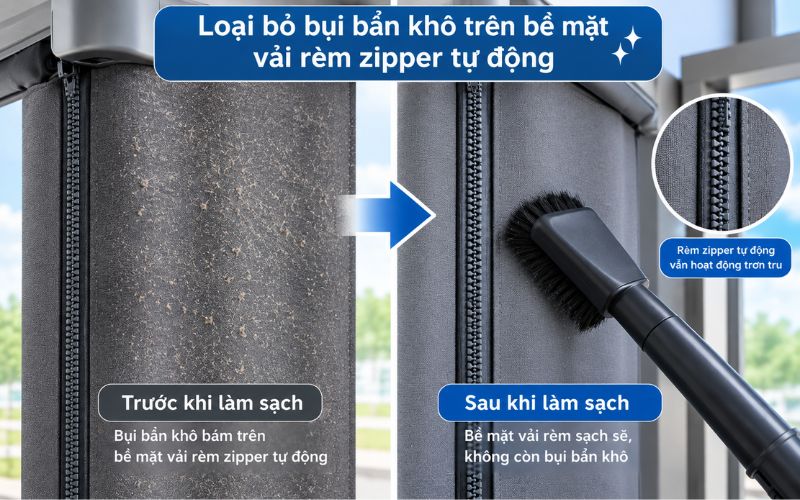 Rèm zipper tự động